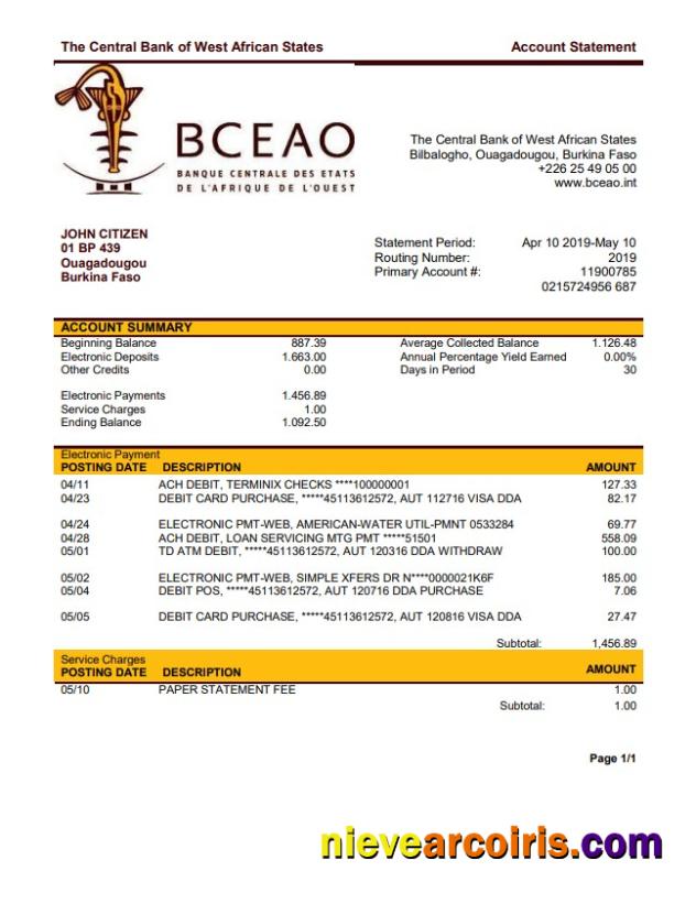 Burkina Faso The Central Bank of West African States